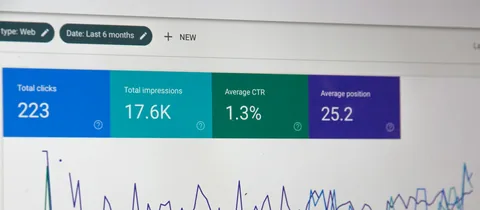 Google-Search-Console-Dashboard mit Klicks, Impressionen und Position